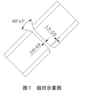 组对示意图