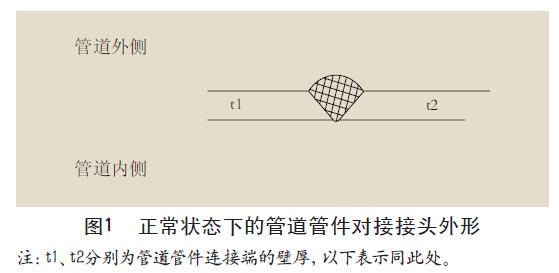 正常状态下的管道管件对接接头外形